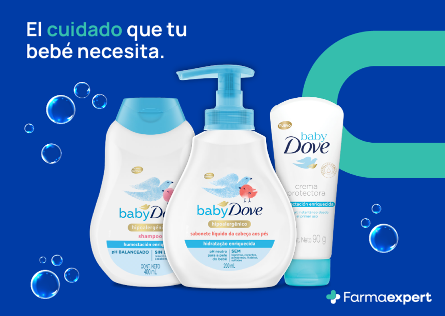 Trópico · Marcas que crecen